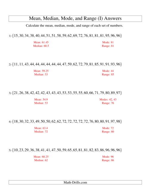 The Mean, Median, Mode and Range -- Sorted Sets (Sets of 20 from 10 to 99) (I) Math Worksheet Page 2