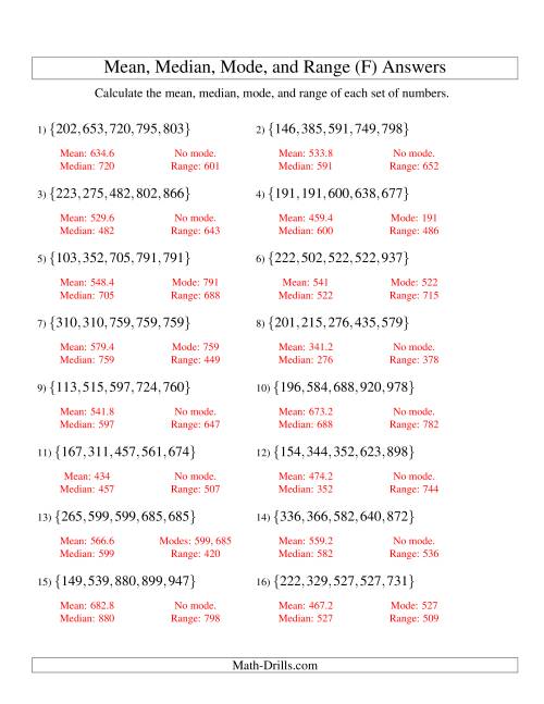 The Mean, Median, Mode and Range -- Sorted Sets (Sets of 5 from 100 to 999) (F) Math Worksheet Page 2