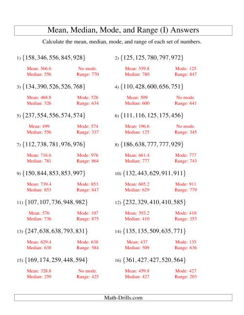 The Mean, Median, Mode and Range -- Sorted Sets (Sets of 5 from 100 to 999) (I) Math Worksheet Page 2
