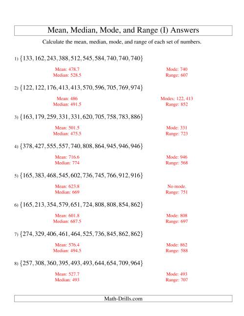 The Mean, Median, Mode and Range -- Sorted Sets (Sets of 10 from 100 to 999) (I) Math Worksheet Page 2