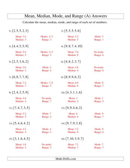 The Mean, Median, Mode and Range -- Unsorted Sets (Sets of 5 from 1 to 10) (A) Math Worksheet Page 2