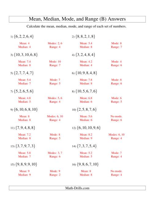 The Mean, Median, Mode and Range -- Unsorted Sets (Sets of 5 from 1 to 10) (B) Math Worksheet Page 2