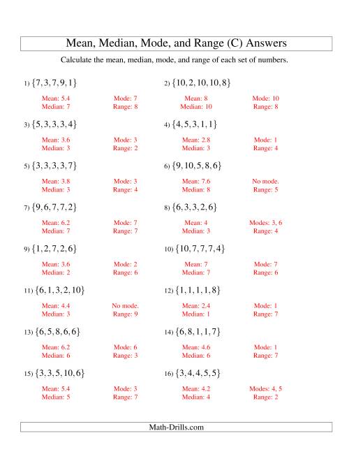 The Mean, Median, Mode and Range -- Unsorted Sets (Sets of 5 from 1 to 10) (C) Math Worksheet Page 2