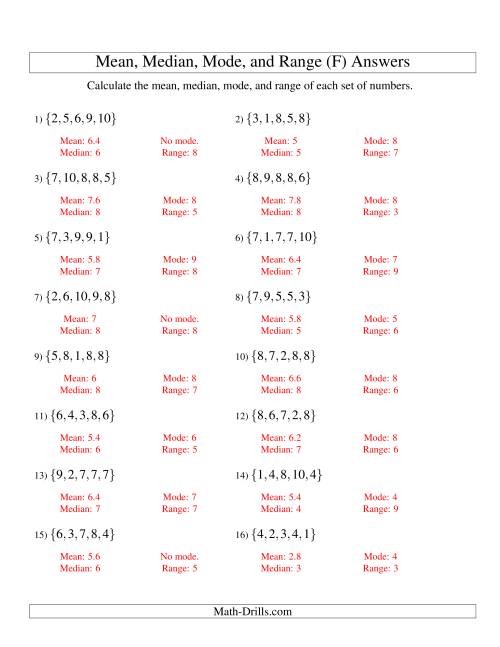 The Mean, Median, Mode and Range -- Unsorted Sets (Sets of 5 from 1 to 10) (F) Math Worksheet Page 2