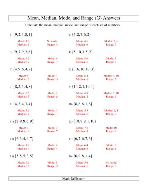 The Mean, Median, Mode and Range -- Unsorted Sets (Sets of 5 from 1 to 10) (G) Math Worksheet Page 2