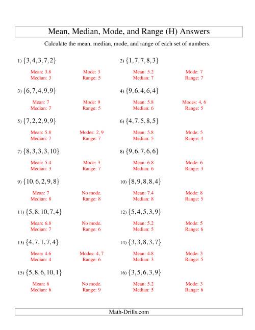 The Mean, Median, Mode and Range -- Unsorted Sets (Sets of 5 from 1 to 10) (H) Math Worksheet Page 2