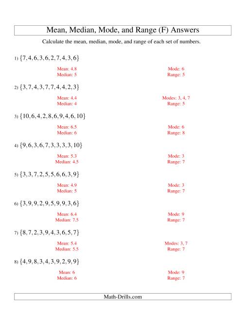 The Mean, Median, Mode and Range -- Unsorted Sets (Sets of 10 from 1 to 10) (F) Math Worksheet Page 2