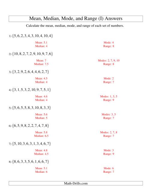 The Mean, Median, Mode and Range -- Unsorted Sets (Sets of 10 from 1 to 10) (I) Math Worksheet Page 2