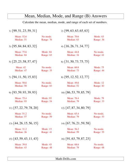 The Mean, Median, Mode and Range -- Unsorted Sets (Sets of 5 from 10 to 99) (B) Math Worksheet Page 2