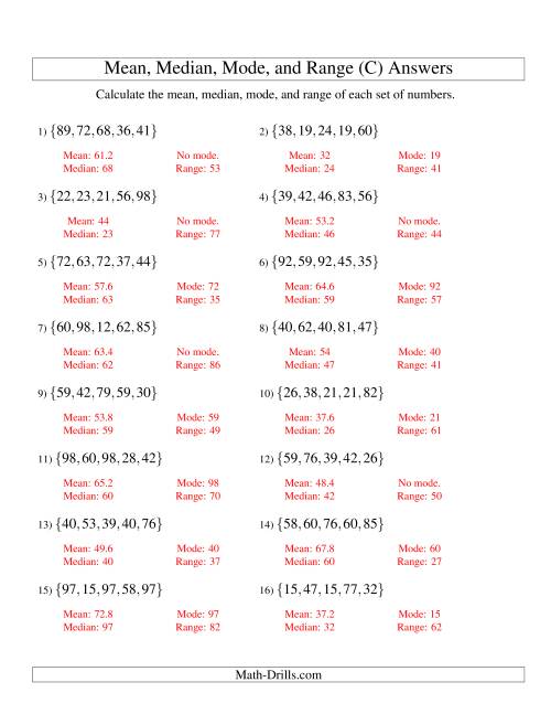 The Mean, Median, Mode and Range -- Unsorted Sets (Sets of 5 from 10 to 99) (C) Math Worksheet Page 2