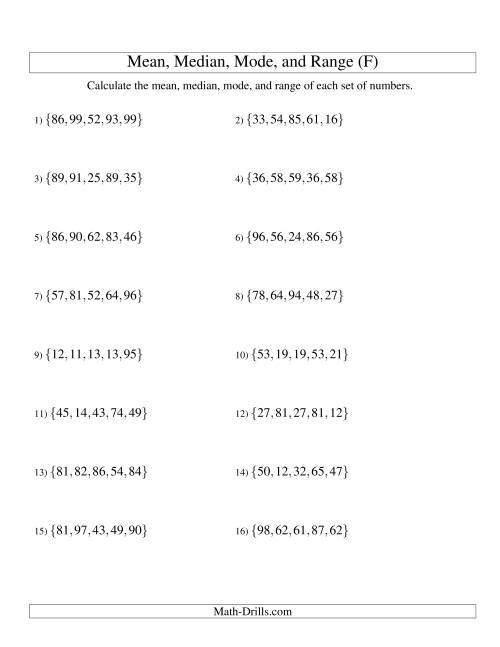 The Mean, Median, Mode and Range -- Unsorted Sets (Sets of 5 from 10 to 99) (F) Math Worksheet