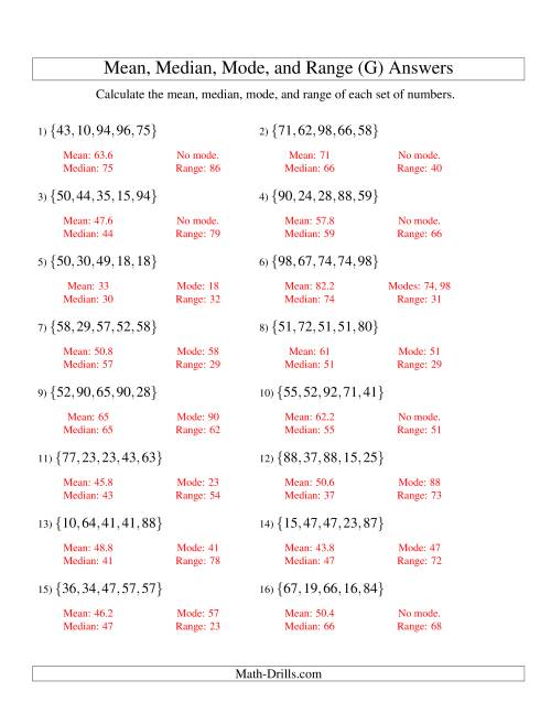 The Mean, Median, Mode and Range -- Unsorted Sets (Sets of 5 from 10 to 99) (G) Math Worksheet Page 2