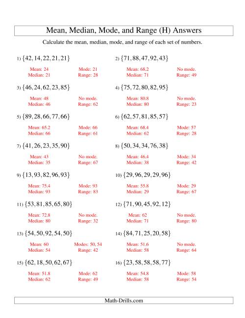 The Mean, Median, Mode and Range -- Unsorted Sets (Sets of 5 from 10 to 99) (H) Math Worksheet Page 2