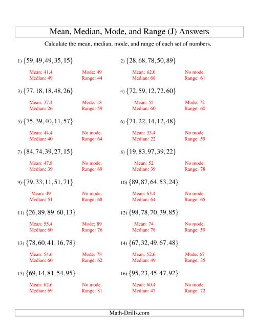 The Mean, Median, Mode and Range -- Unsorted Sets (Sets of 5 from 10 to 99) (J) Math Worksheet Page 2