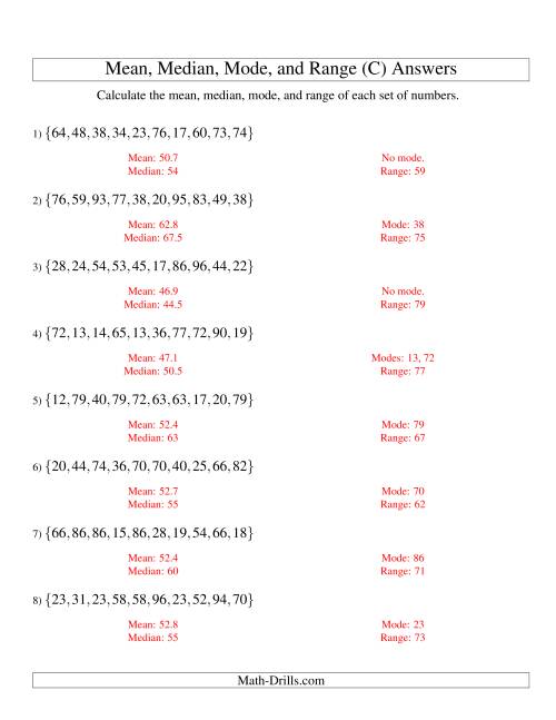 The Mean, Median, Mode and Range -- Unsorted Sets (Sets of 10 from 10 to 99) (C) Math Worksheet Page 2