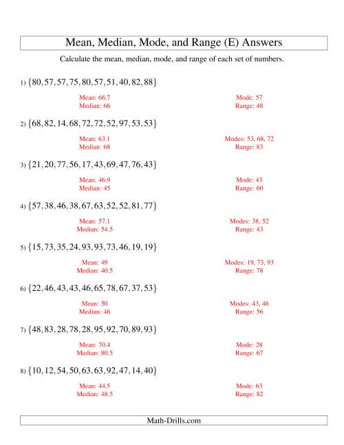 The Mean, Median, Mode and Range -- Unsorted Sets (Sets of 10 from 10 to 99) (E) Math Worksheet Page 2