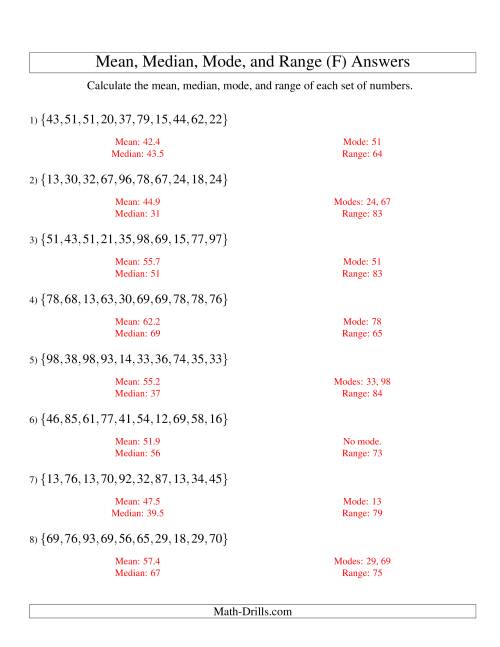 The Mean, Median, Mode and Range -- Unsorted Sets (Sets of 10 from 10 to 99) (F) Math Worksheet Page 2