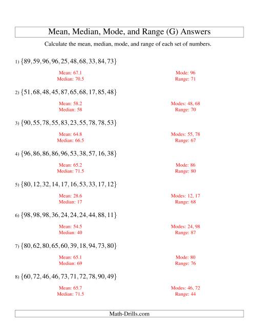 The Mean, Median, Mode and Range -- Unsorted Sets (Sets of 10 from 10 to 99) (G) Math Worksheet Page 2