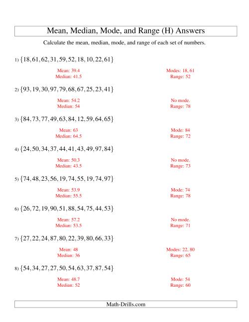 The Mean, Median, Mode and Range -- Unsorted Sets (Sets of 10 from 10 to 99) (H) Math Worksheet Page 2