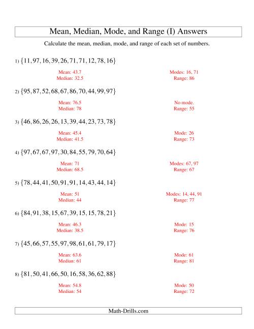 The Mean, Median, Mode and Range -- Unsorted Sets (Sets of 10 from 10 to 99) (I) Math Worksheet Page 2