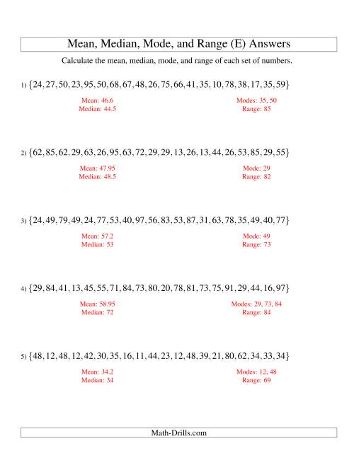 The Mean, Median, Mode and Range -- Unsorted Sets (Sets of 20 from 10 to 99) (E) Math Worksheet Page 2