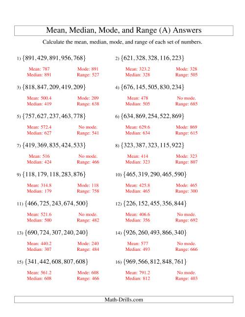 The Mean, Median, Mode and Range -- Unsorted Sets (Sets of 5 from 100 to 999) (A) Math Worksheet Page 2