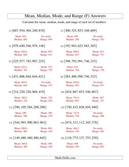 The Mean, Median, Mode and Range -- Unsorted Sets (Sets of 5 from 100 to 999) (F) Math Worksheet Page 2