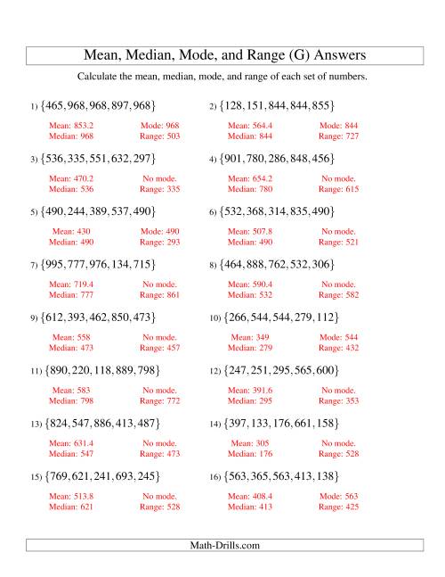 The Mean, Median, Mode and Range -- Unsorted Sets (Sets of 5 from 100 to 999) (G) Math Worksheet Page 2