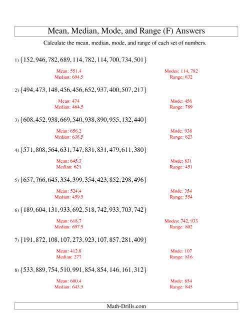 The Mean, Median, Mode and Range -- Unsorted Sets (Sets of 10 from 100 to 999) (F) Math Worksheet Page 2