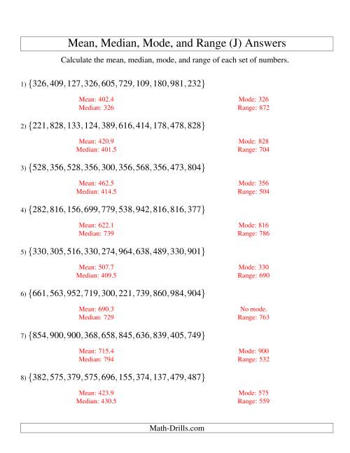 The Mean, Median, Mode and Range -- Unsorted Sets (Sets of 10 from 100 to 999) (J) Math Worksheet Page 2