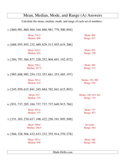 The Mean, Median, Mode and Range -- Unsorted Sets (Sets of 10 from 100 to 999) (All) Math Worksheet Page 2