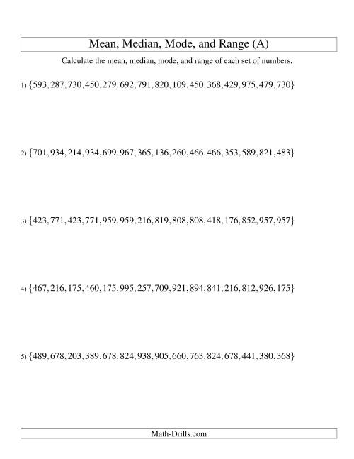The Mean, Median, Mode and Range -- Unsorted Sets (Sets of 15 from 100 to 999) (A) Math Worksheet