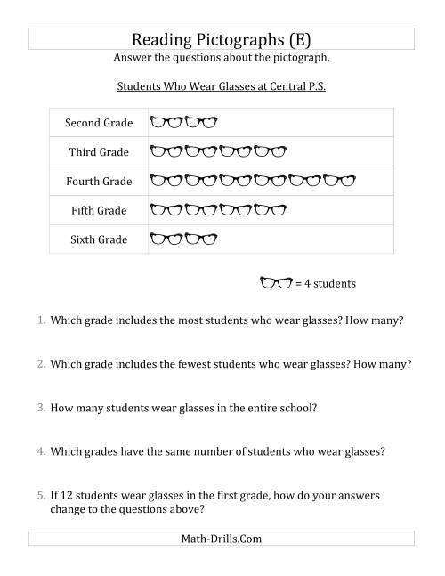 The Answering Questions About Pictographs (E) Math Worksheet