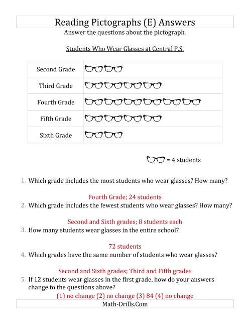 The Answering Questions About Pictographs (E) Math Worksheet Page 2