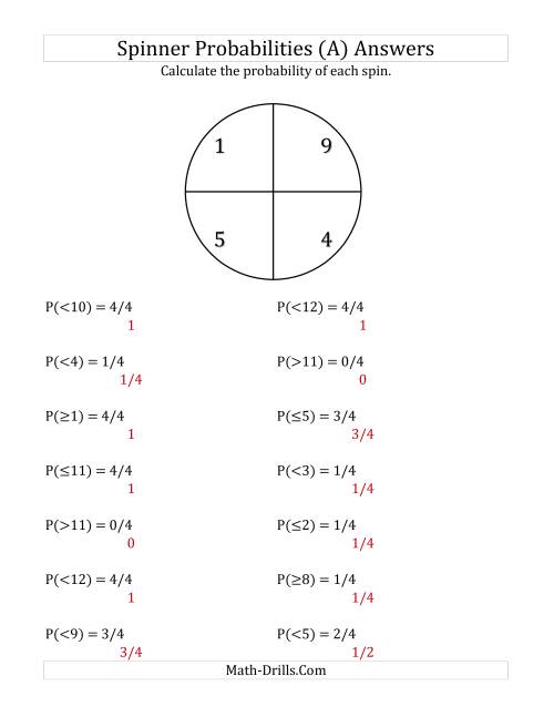 The 4 Section Spinner Probabilities (A) Math Worksheet Page 2