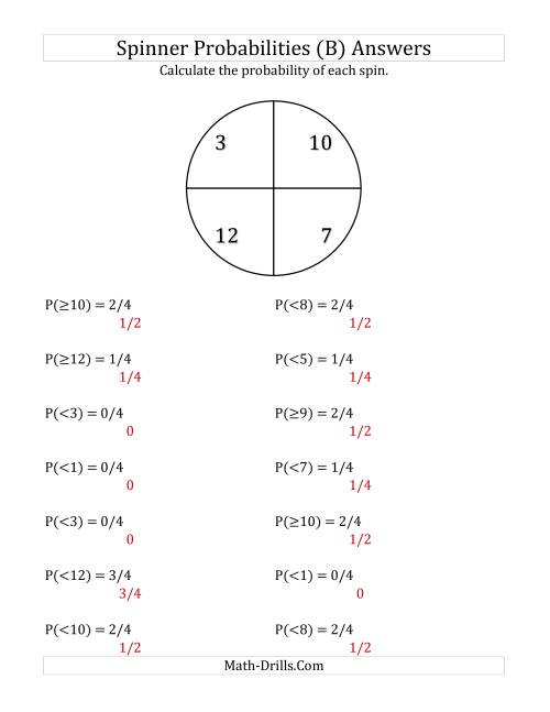 The 4 Section Spinner Probabilities (B) Math Worksheet Page 2
