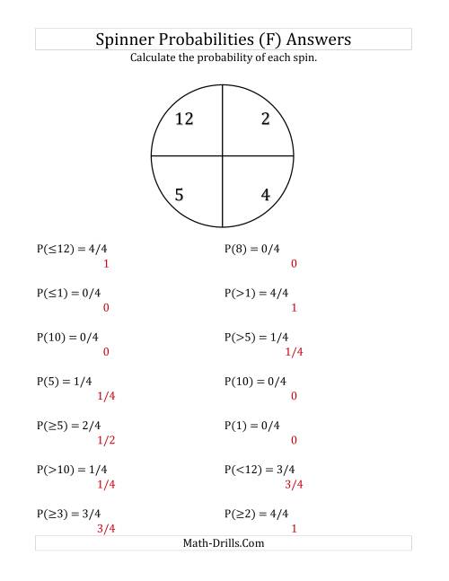 The 4 Section Spinner Probabilities (F) Math Worksheet Page 2