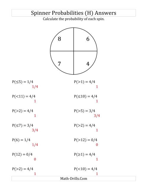 The 4 Section Spinner Probabilities (H) Math Worksheet Page 2