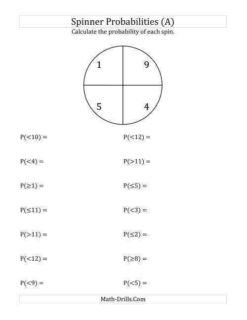 The 4 Section Spinner Probabilities (All) Math Worksheet