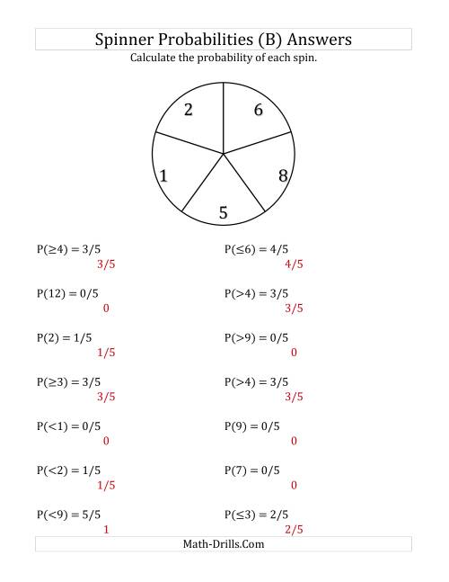 The 5 Section Spinner Probabilities (B) Math Worksheet Page 2