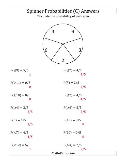 The 5 Section Spinner Probabilities (C) Math Worksheet Page 2