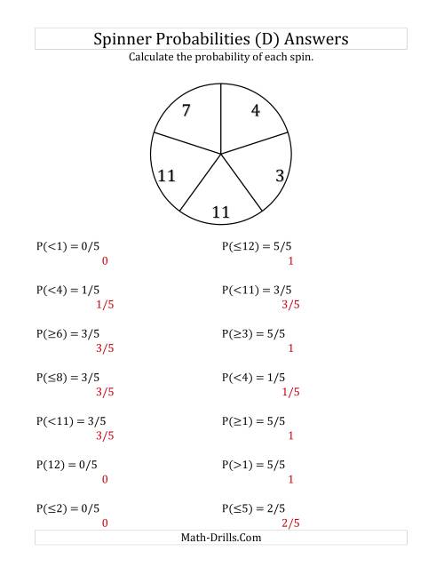 The 5 Section Spinner Probabilities (D) Math Worksheet Page 2