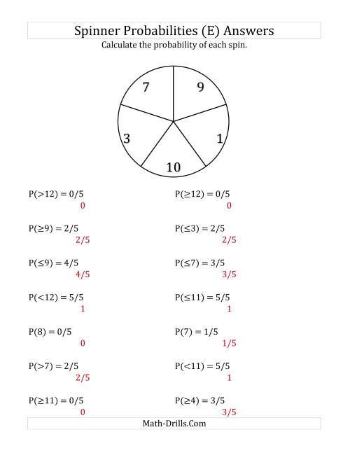The 5 Section Spinner Probabilities (E) Math Worksheet Page 2