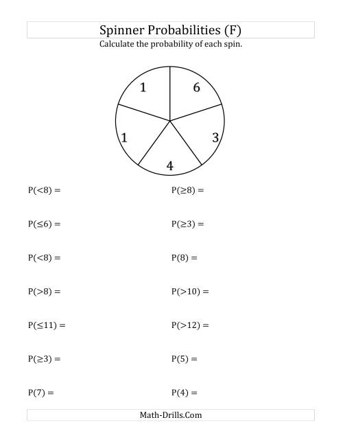 The 5 Section Spinner Probabilities (F) Math Worksheet
