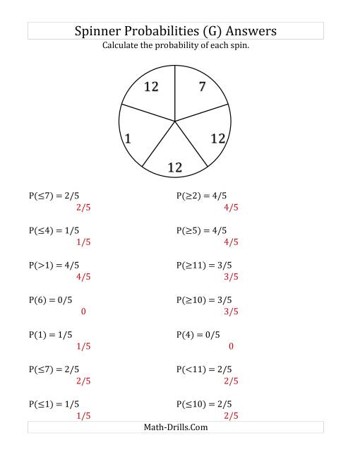 The 5 Section Spinner Probabilities (G) Math Worksheet Page 2