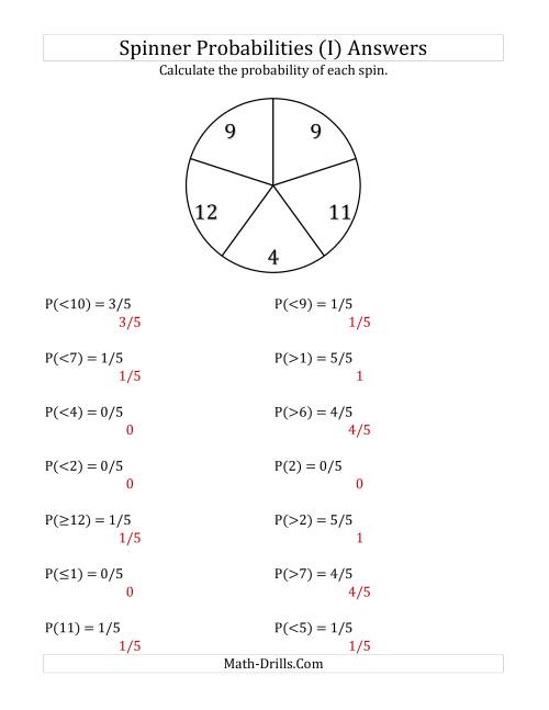 The 5 Section Spinner Probabilities (I) Math Worksheet Page 2
