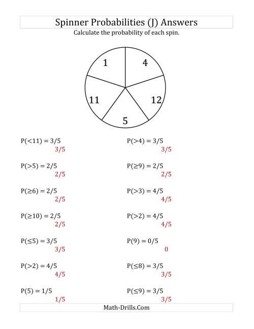 The 5 Section Spinner Probabilities (J) Math Worksheet Page 2