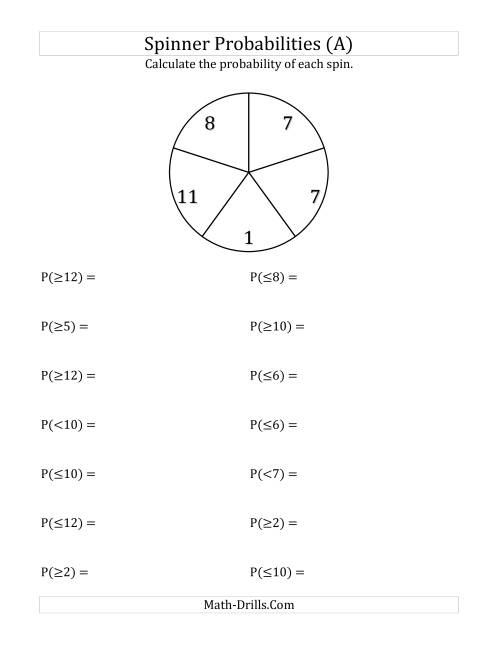 The 5 Section Spinner Probabilities (All) Math Worksheet