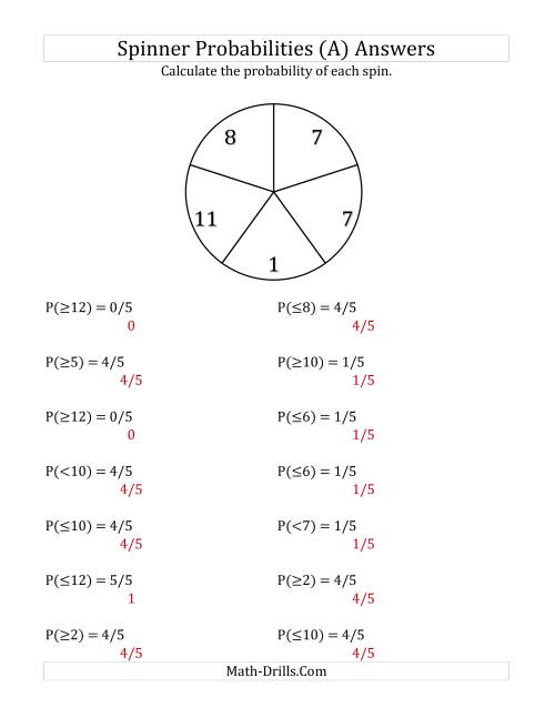 The 5 Section Spinner Probabilities (All) Math Worksheet Page 2