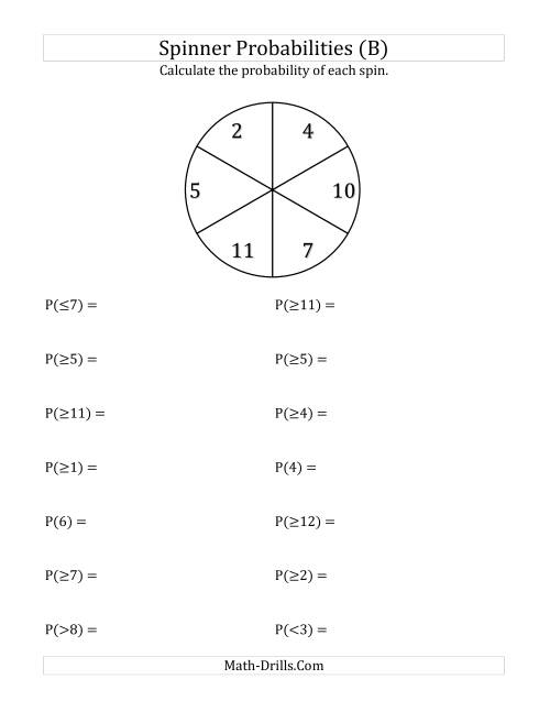 The 6 Section Spinner Probabilities (B) Math Worksheet